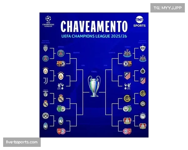 2025-26赛季欧冠16强名单正式出炉，英超六队全部晋级创纪录